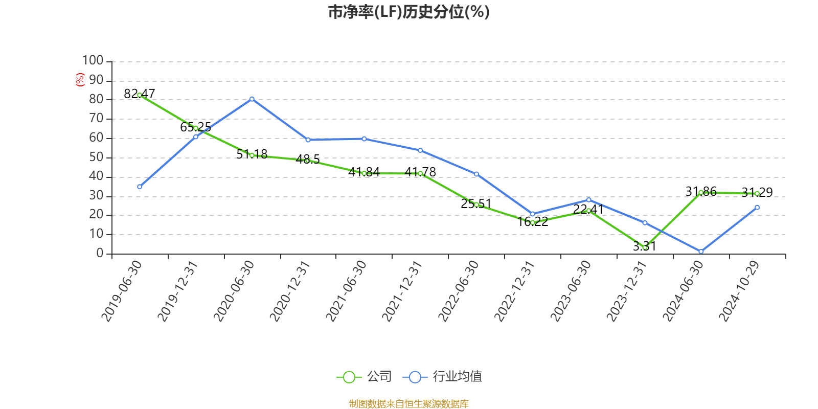 香港六開(kāi)獎(jiǎng)結(jié)果2024開(kāi),數(shù)據(jù)解析引導(dǎo)_加速版73.164