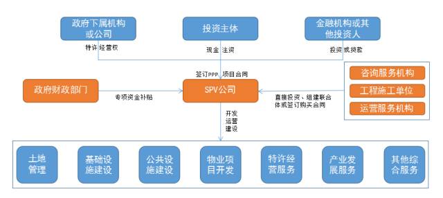 2023澳門今晚開特馬開什么號,執(zhí)行機(jī)制評估_Tablet73.922