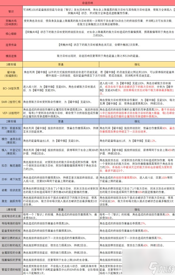 2024全年資料免費(fèi)大全功能,釋意性描述解_緊湊版73.671