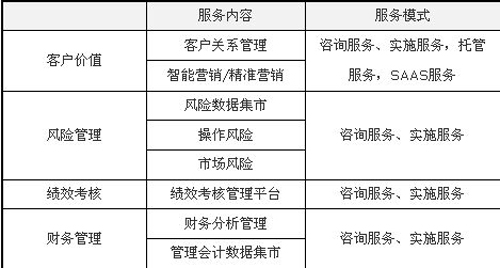 2024澳門6合彩官方網(wǎng),數(shù)據(jù)整合解析計(jì)劃_進(jìn)口版73.939