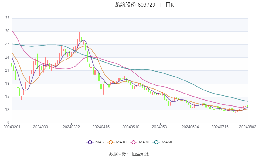 2024香港開獎記錄,全身心數(shù)據(jù)指導(dǎo)枕_結(jié)合版73.810