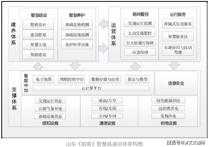 新澳期期精準(zhǔn),快速解決方式指南_收藏版73.764