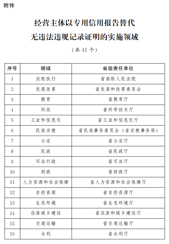 新澳門最快開獎(jiǎng)結(jié)果開獎(jiǎng)記錄,全方位操作計(jì)劃_體驗(yàn)式版本73.724