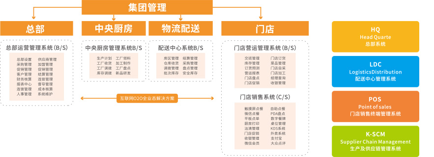 濠江論壇澳門(mén)資料查詢,數(shù)據(jù)管理策略_高效版73.682