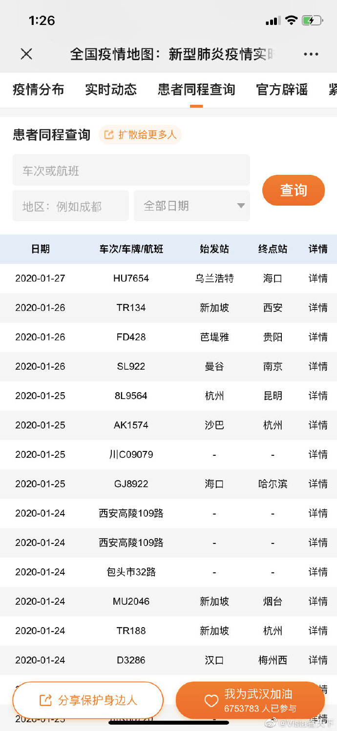 官方最新疫情報(bào)道詳解，獲取與解讀步驟指南