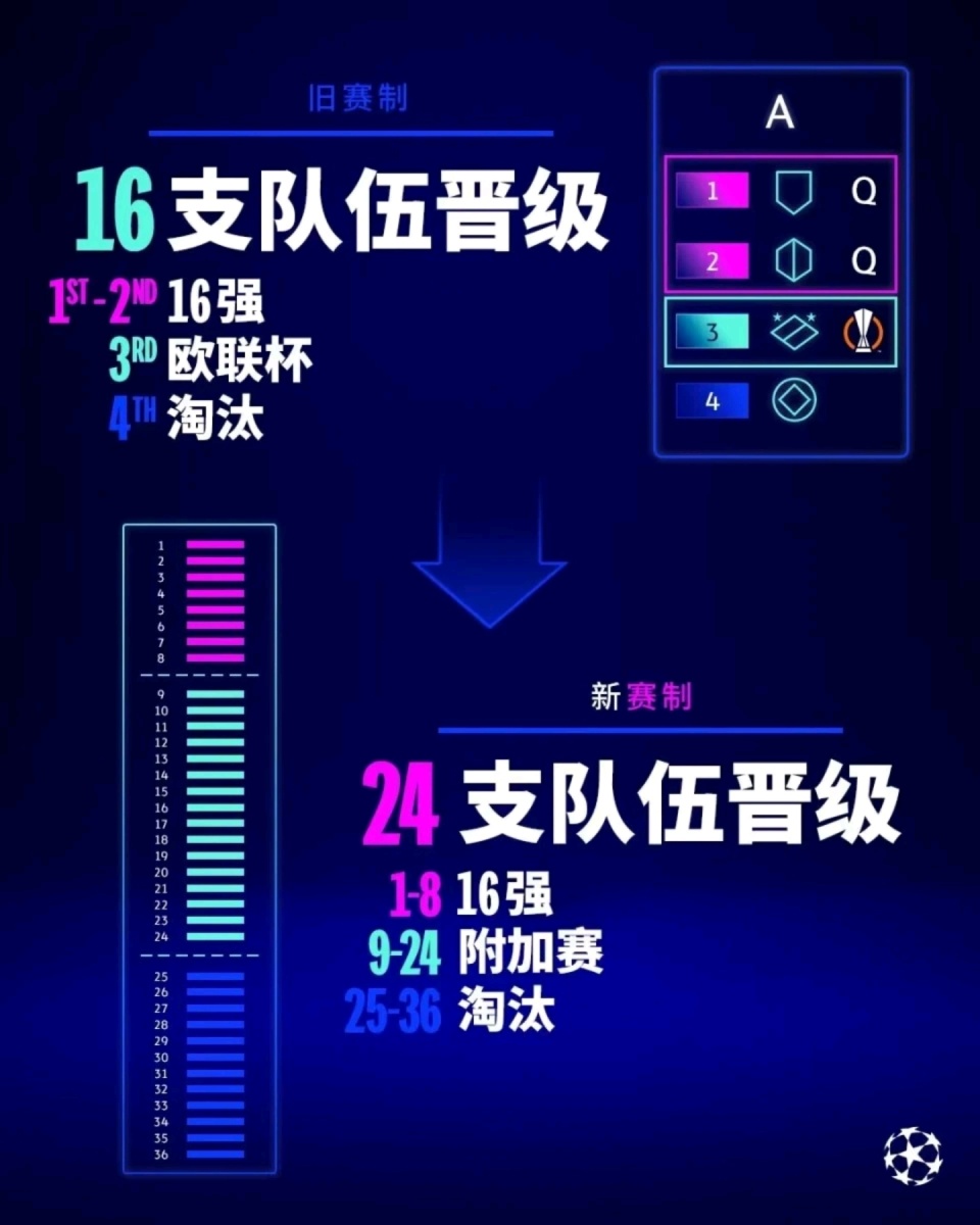 2024新澳門正版免費(fèi)掛牌燈牌,全面信息解釋定義_完整版92.300