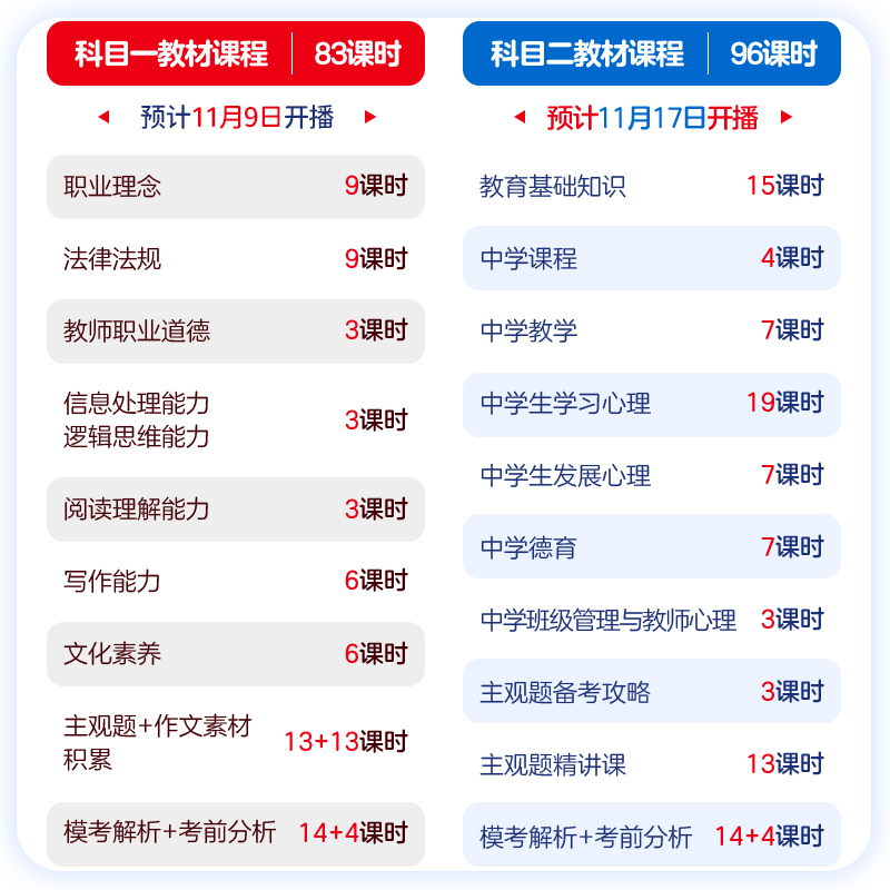 2025全年免費資科大全,理論考證解析_高速版18.376