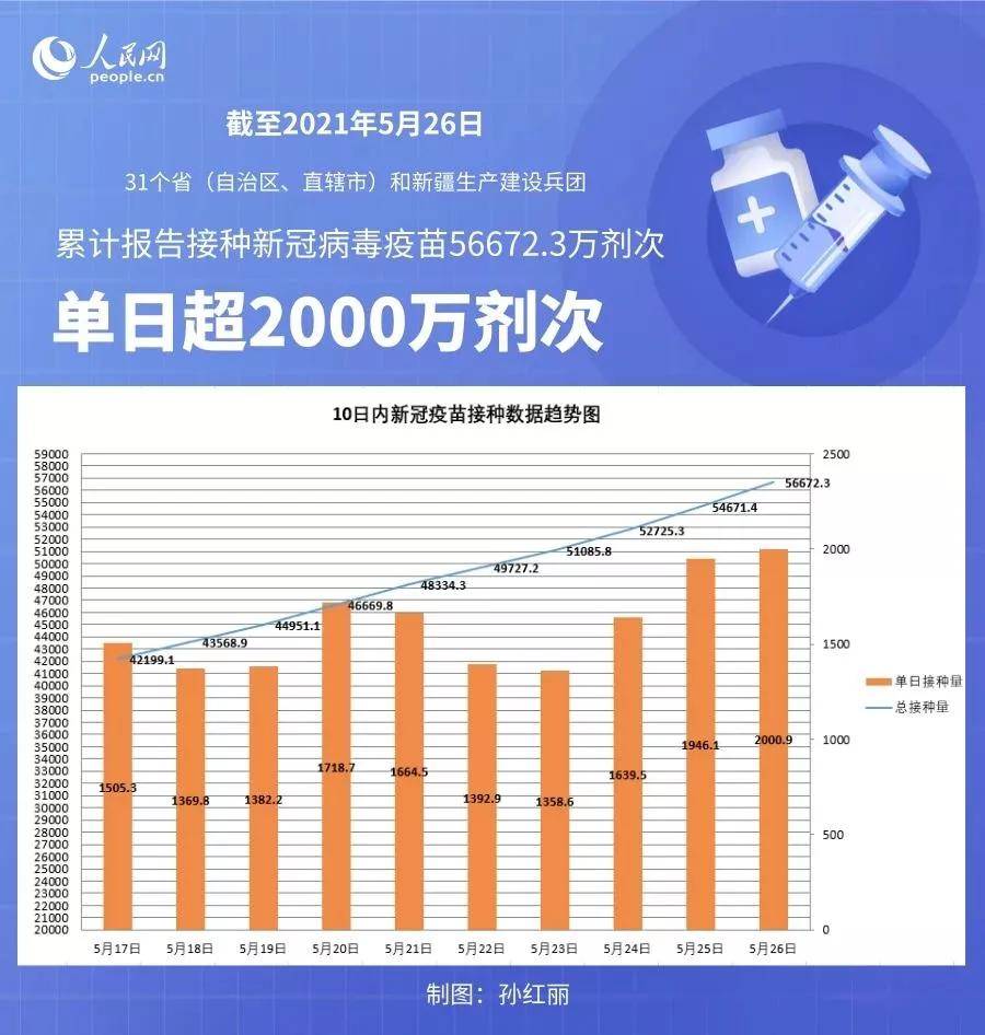 2025年新澳門免費(fèi)大全,實(shí)證分析細(xì)明數(shù)據(jù)_銳意版18.665