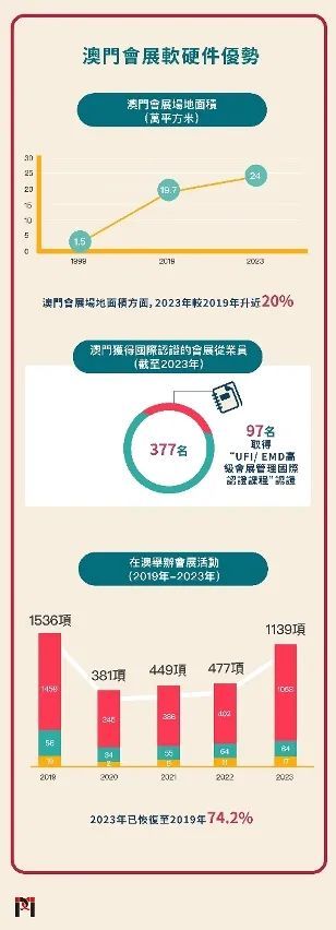 2025年新澳門(mén)正版免費(fèi)大全,數(shù)據(jù)管理策略_閃電版18.891