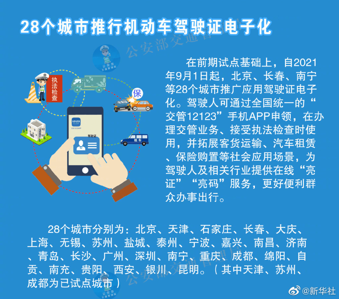 2025年正版資料免費(fèi)最新,深入探討方案策略_原創(chuàng)性版18.493