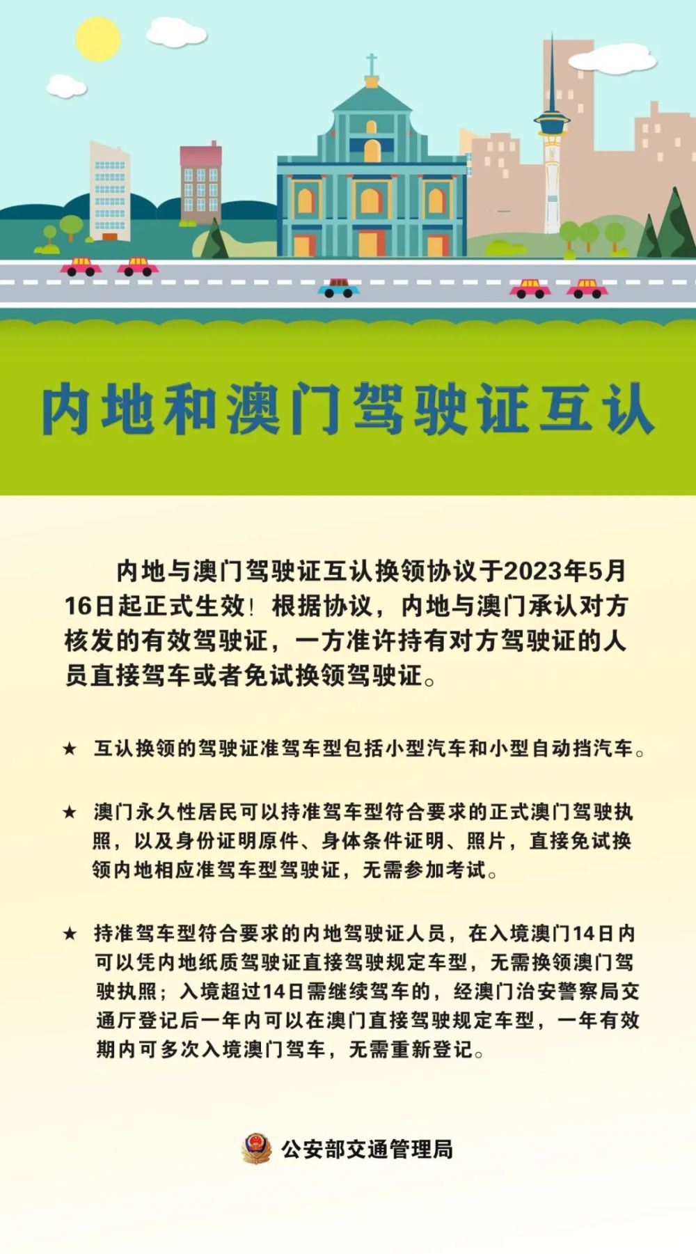 2025年澳門全年免費(fèi)大全,高度協(xié)調(diào)實(shí)施_家庭版18.880