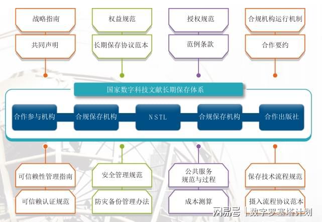 2025新奧免費(fèi)看的資料,系統(tǒng)分析方案設(shè)計(jì)_人工智能版18.804