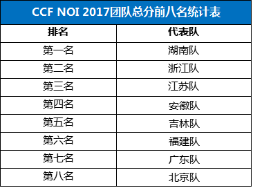 2025新奧正版資料大全,統(tǒng)計(jì)信息解析說(shuō)明_妹妹版18.820