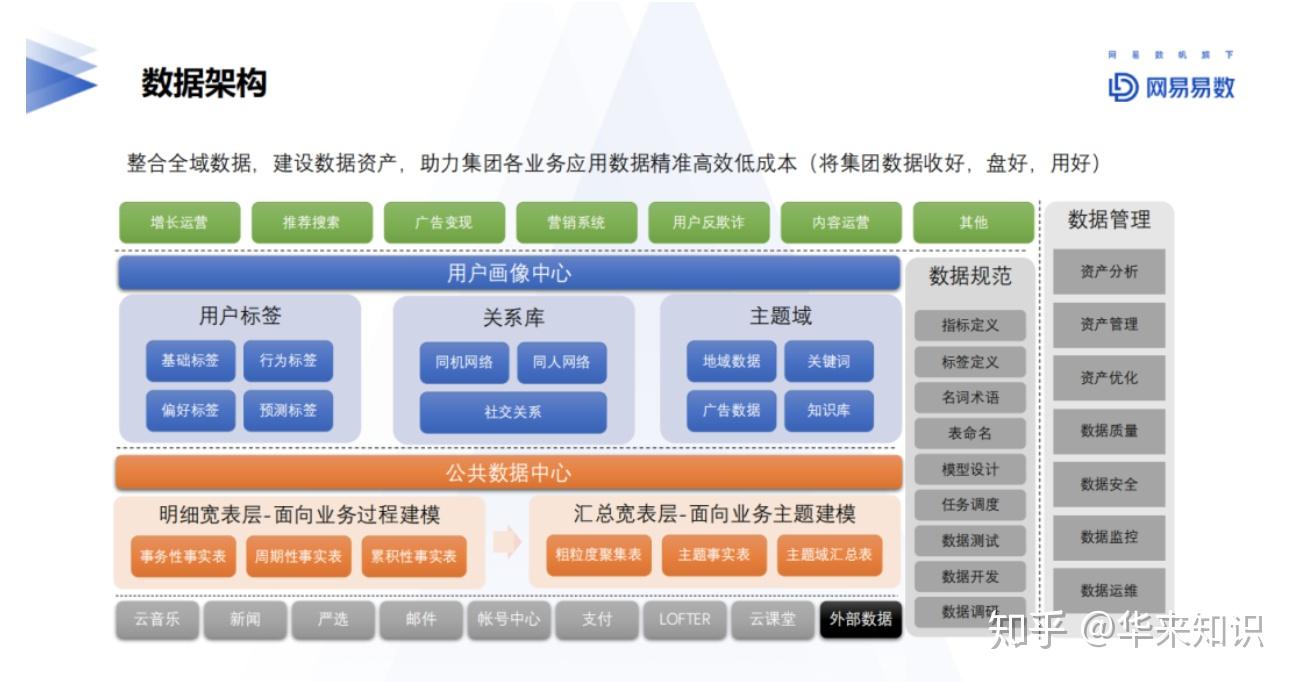 2025正版資料免費(fèi)公開,數(shù)據(jù)管理策略_便攜版18.441