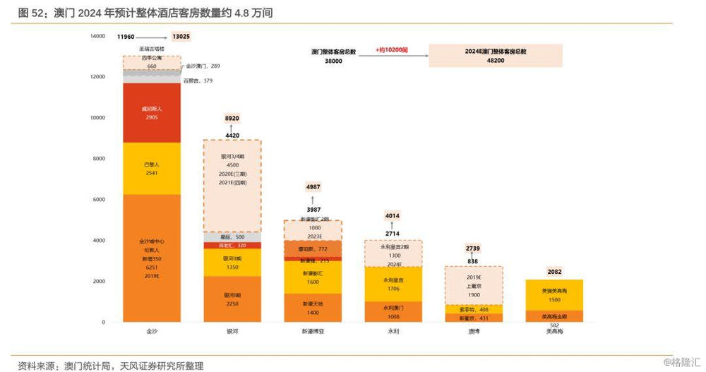 2025澳門六今晚開獎(jiǎng)結(jié)果,數(shù)據(jù)導(dǎo)向計(jì)劃_生態(tài)版18.508