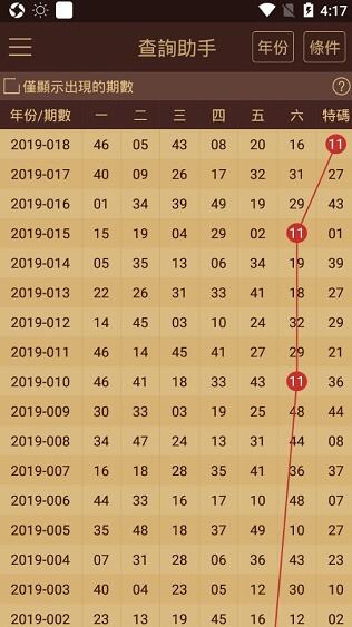 2025澳門六開彩查詢記錄,信息明晰解析導向_清新版18.426