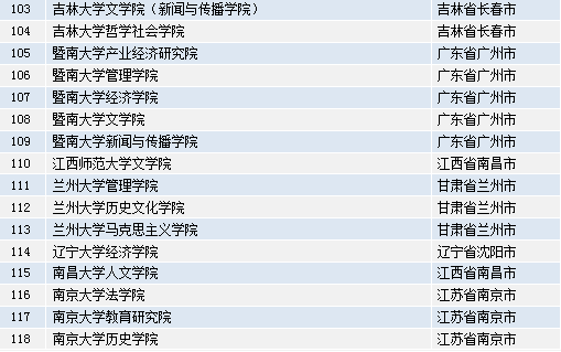 4949cc澳彩資料大全正版,量化指標_限定版18.104