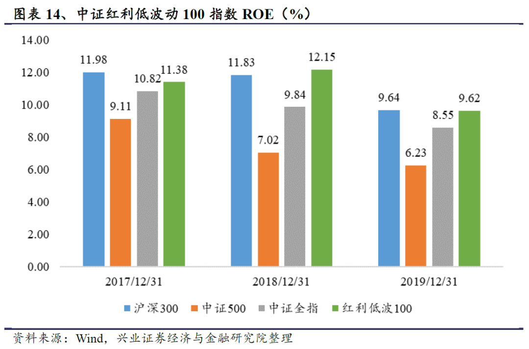 4949免費資料大全最新版優(yōu)勢,全面數(shù)據(jù)分析_極致版92.736