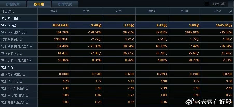 6149老錢莊正版資料,全身心數(shù)據(jù)計劃_VR版18.628