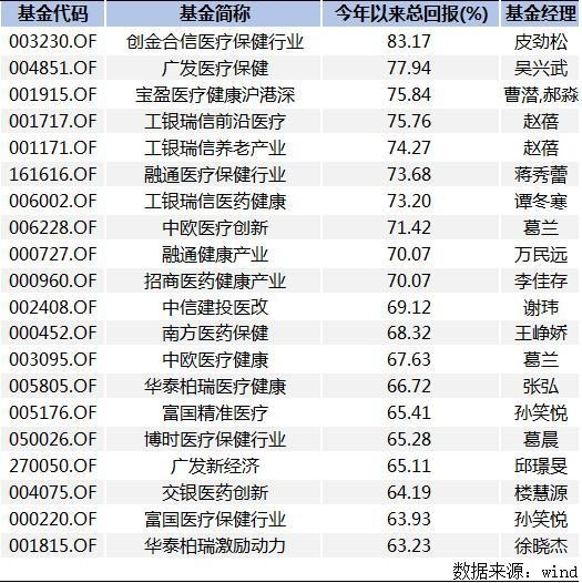 7777788888王中王開(kāi)獎(jiǎng)十記錄網(wǎng)一,定量解析解釋法_快速版92.276