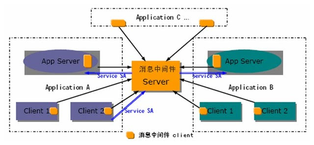 第44頁