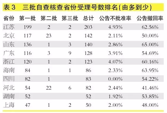 一碼中持一一肖一子,數(shù)據(jù)評估設(shè)計_尋找版18.758