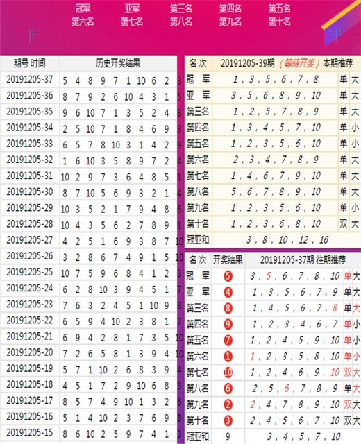 二四六香港天天開彩大全,機(jī)制評(píng)估方案_學(xué)習(xí)版92.215