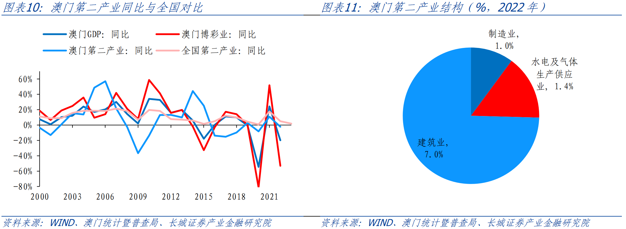 今晚澳門9點(diǎn)35分開獎,實(shí)地數(shù)據(jù)評估分析_并發(fā)版18.229