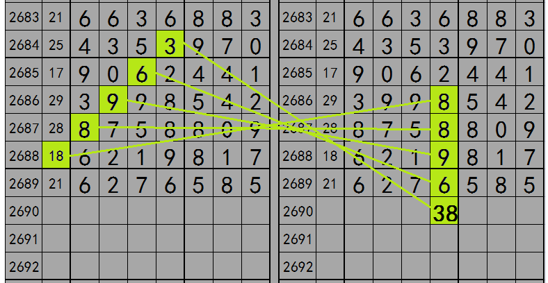 今晚澳門9點35分開獎,策略規(guī)劃_精選版92.595