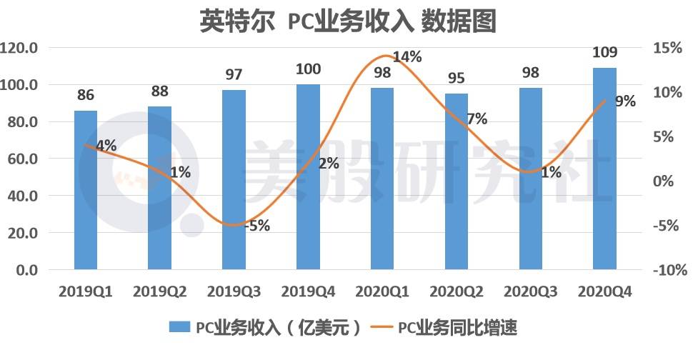 大疆最新財(cái)報(bào)，成就展現(xiàn)、學(xué)習(xí)自信之旋律