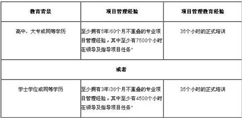 最新執(zhí)行情況,最新執(zhí)行情況，如何完成某項(xiàng)任務(wù)或?qū)W習(xí)某種技能的詳細(xì)步驟指南