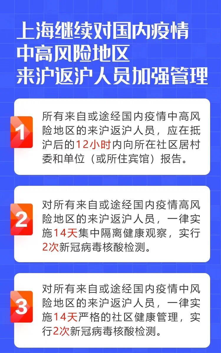 上海最新隔離政策的觀點論述分析