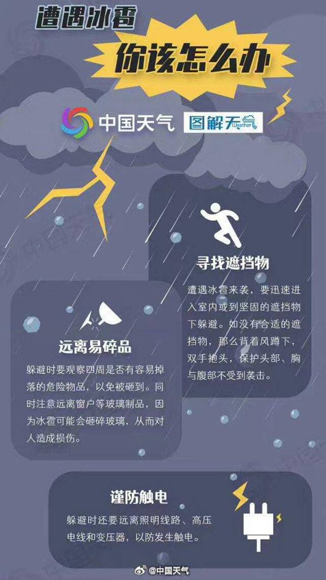 科技重塑生活，智能氣象掌控未來，意外降雨最新預(yù)測技術(shù)揭秘