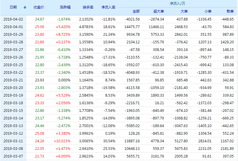 揭秘寶藏小店與股票行情的交融，探尋600979股票與小巷特色小店的獨特風情。