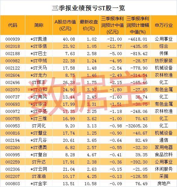 北京華信電子資訊更新詳解與步驟指南